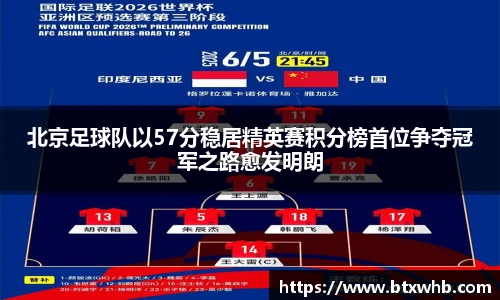 北京足球队以57分稳居精英赛积分榜首位争夺冠军之路愈发明朗